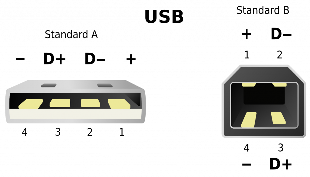 USB 轉 TTL PL2303HX 傳輸線 升級成 Arduino 線上燒錄線 PART.2